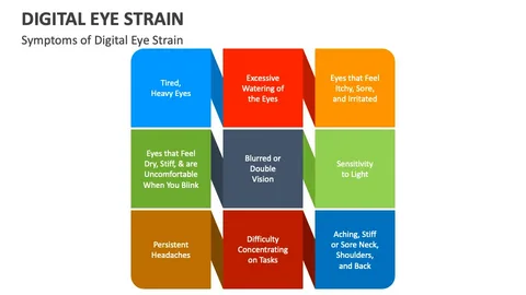 Managing Digital Eye Strain